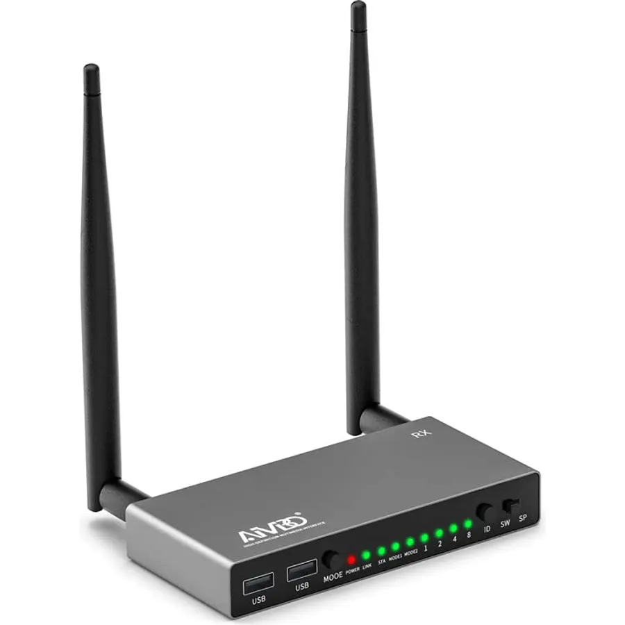 AIMIBO Wireless HDMI Receiver, 1 TX to 8 RXs, 5.8G Antenna